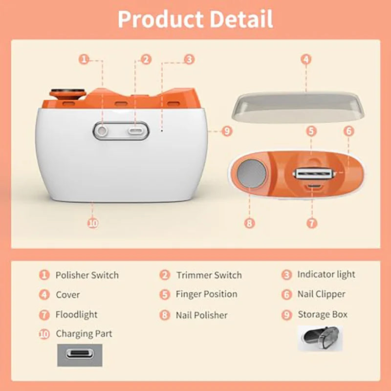 2026 Upgraded 3-in-1 Electric Nail Clipper & Polisher – Automatic Nail Trimmer with LED Light, 2-Speed, USB Rechargeable